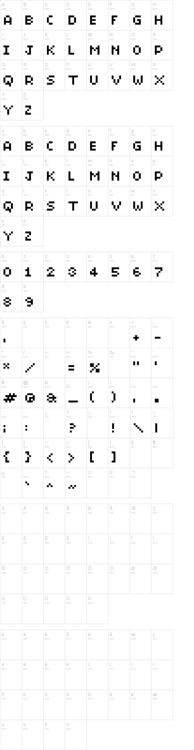 BitMicro01 字体字形表