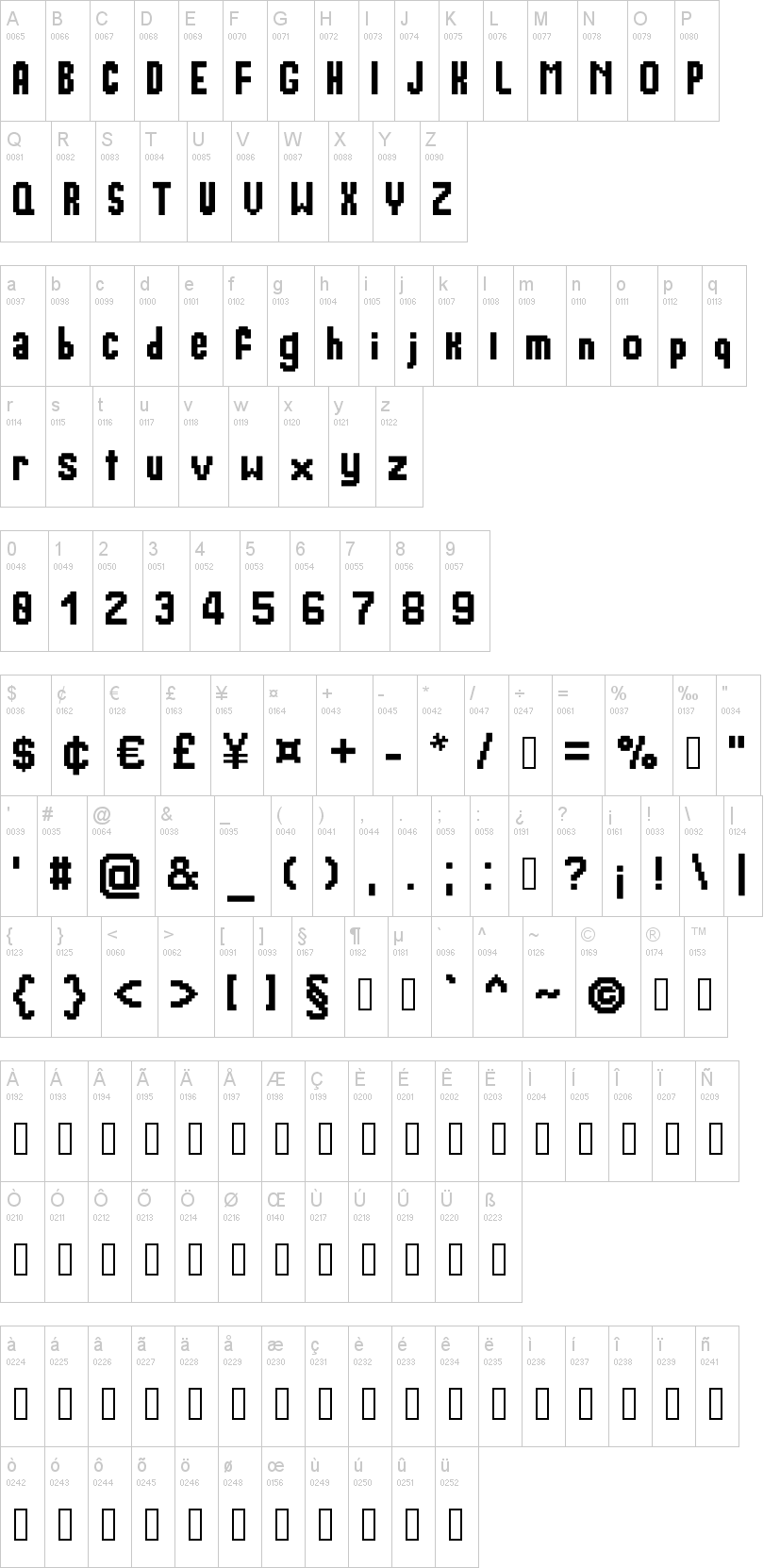 BitPap 字体字形表