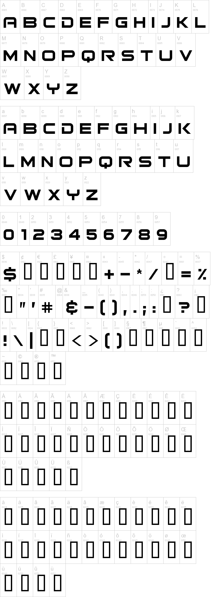 Bitsumishi 字体字形表