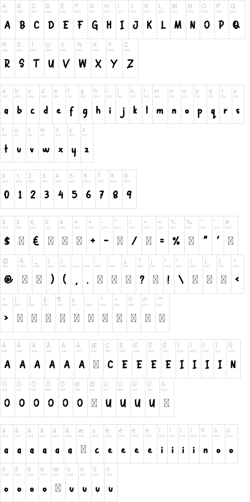 Black Brutal 字体字形表