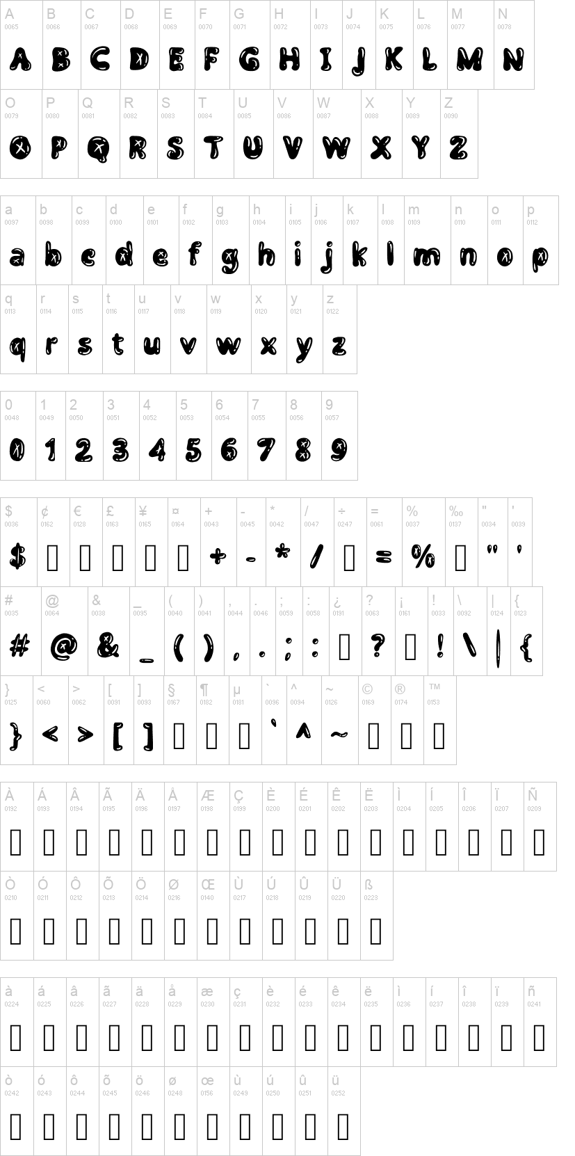 Black Bubbles 字体字形表