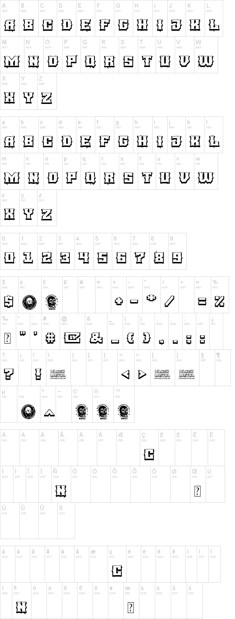 Black Metal 字体字形表