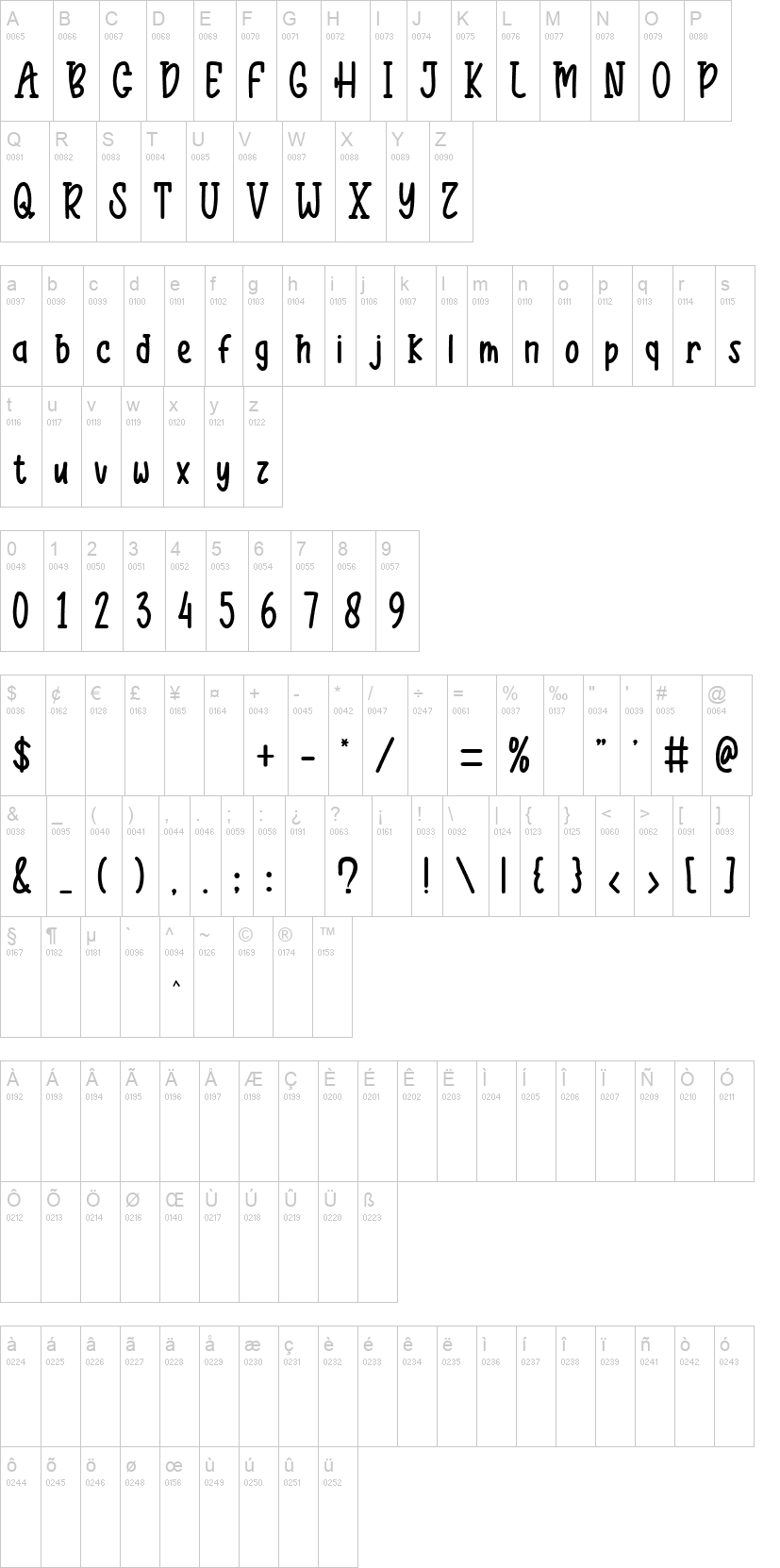 Black Moon 字体字形表