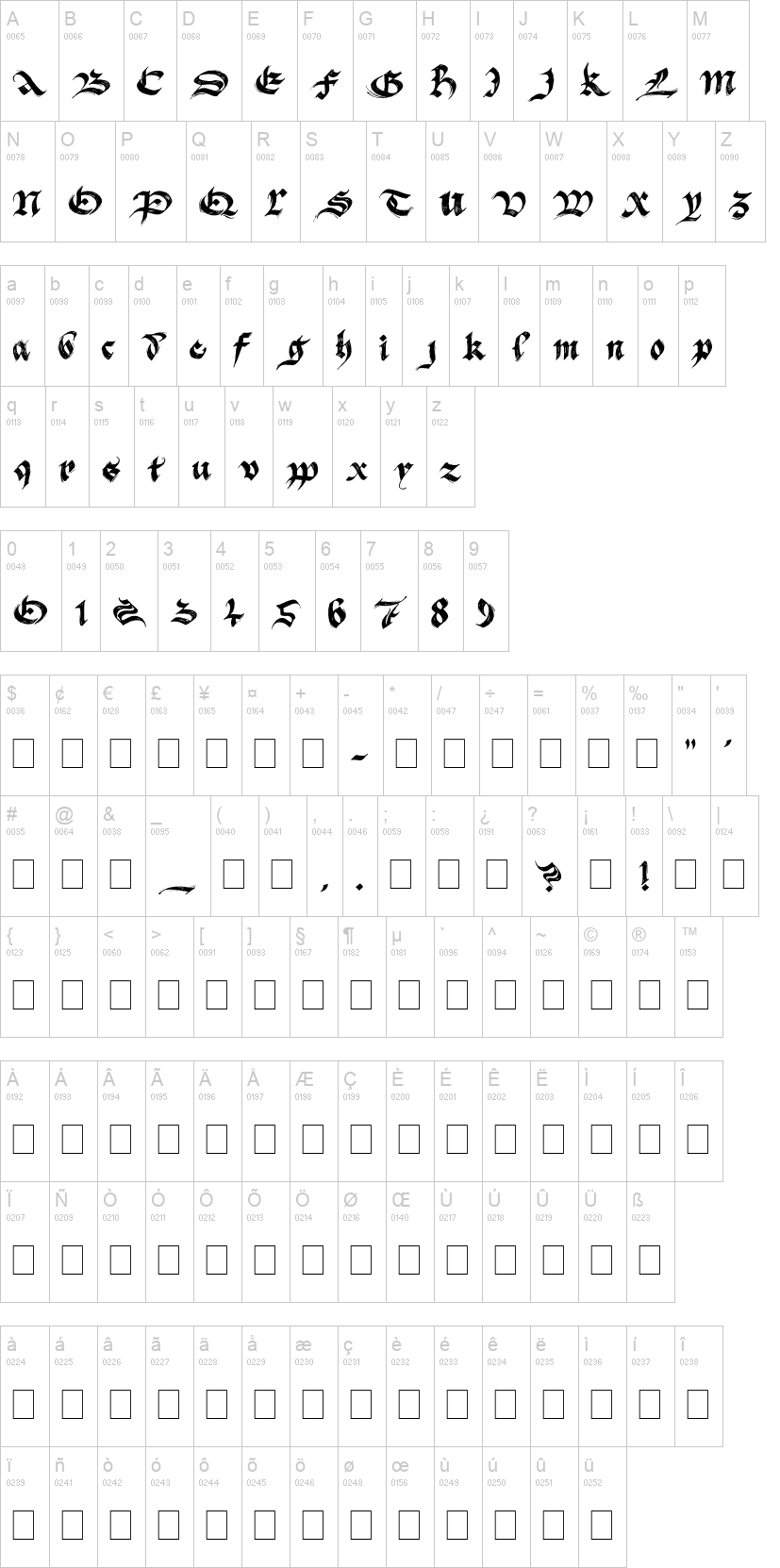 BlackFlag 字体字形表