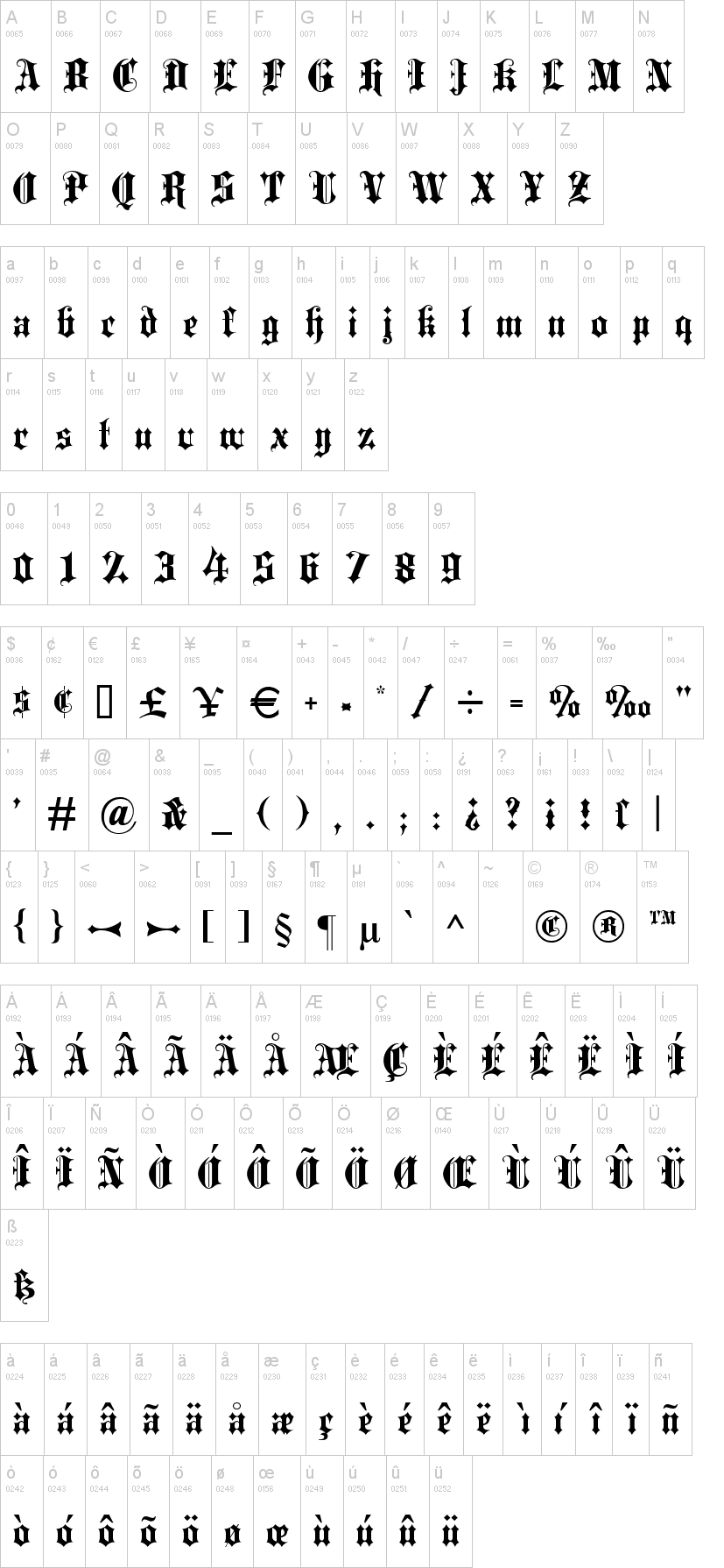 Blackletter 字体字形表