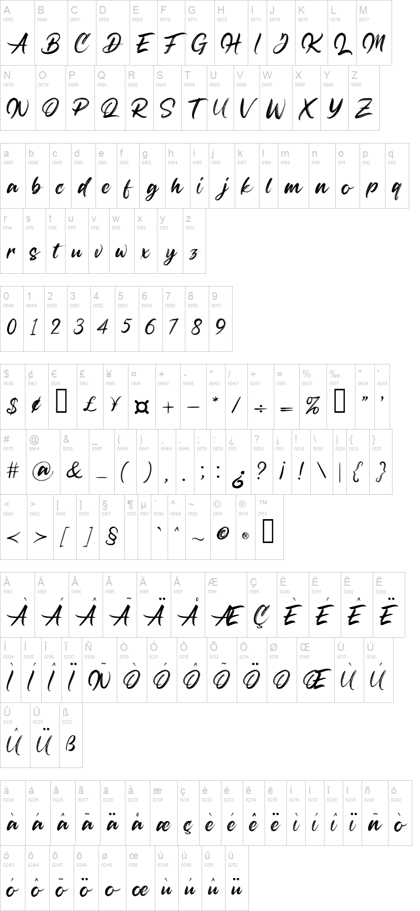 Black Rush 字体字形表