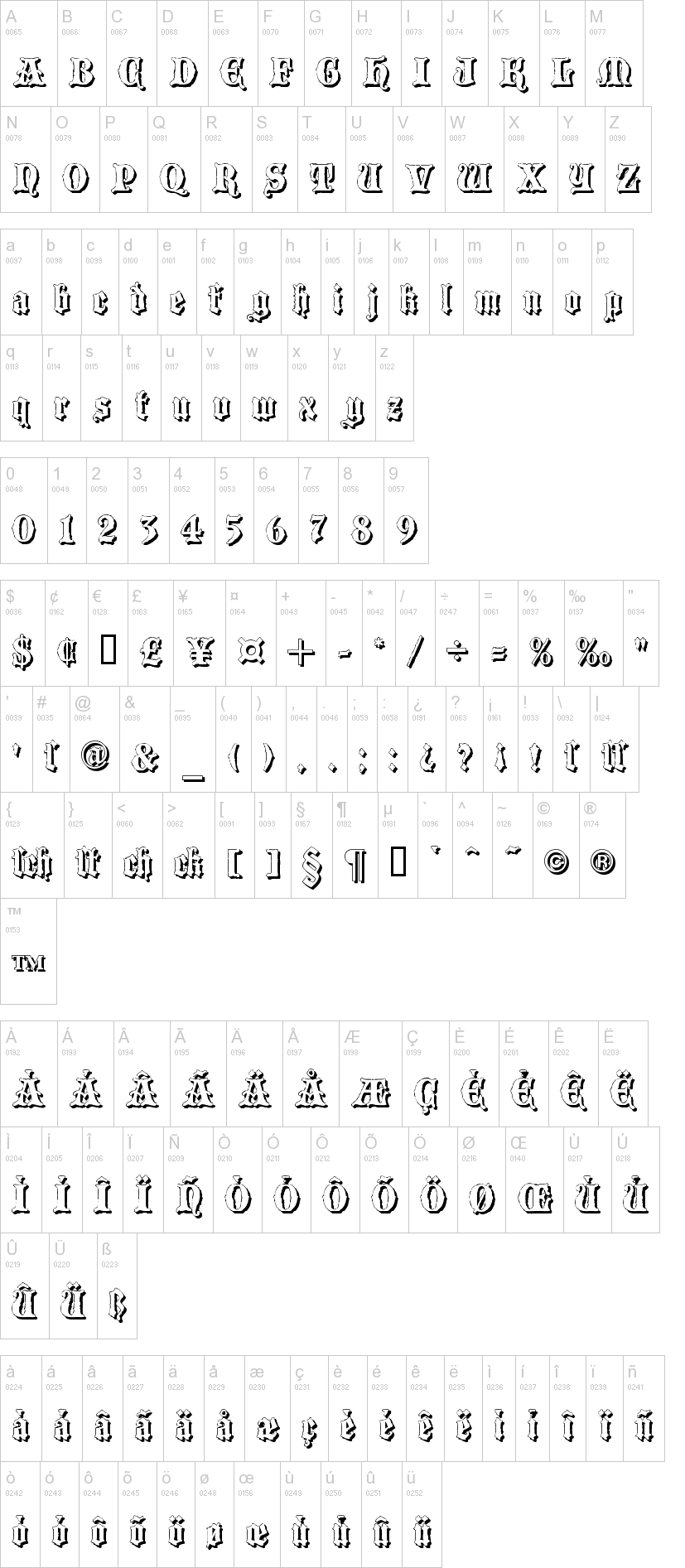 Blackwood Castle 字体字形表