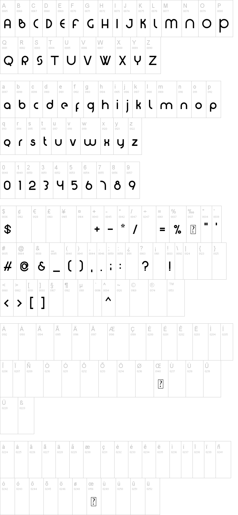 Blanquotey 字体字形表