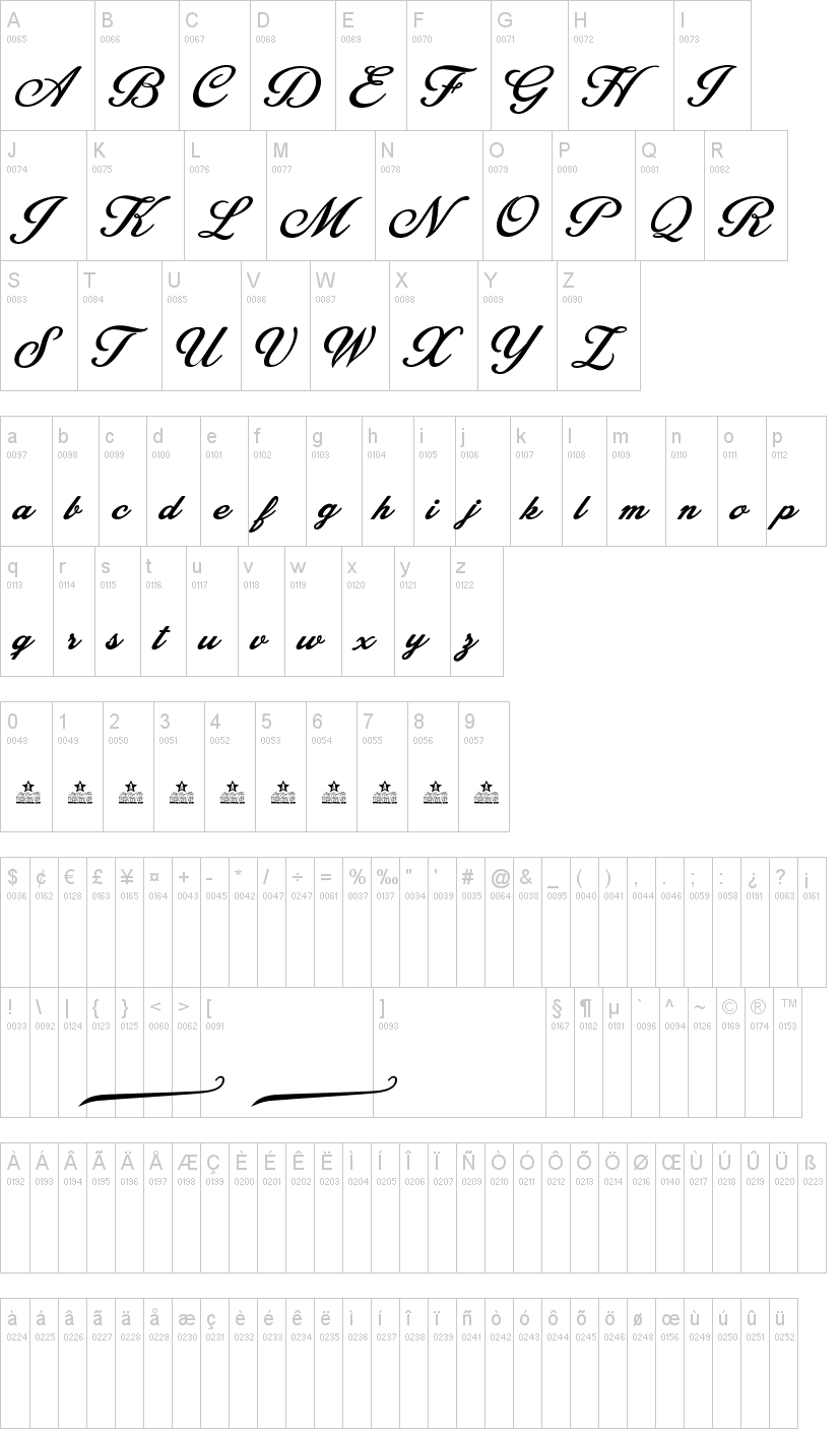 Blessed 字体字形表