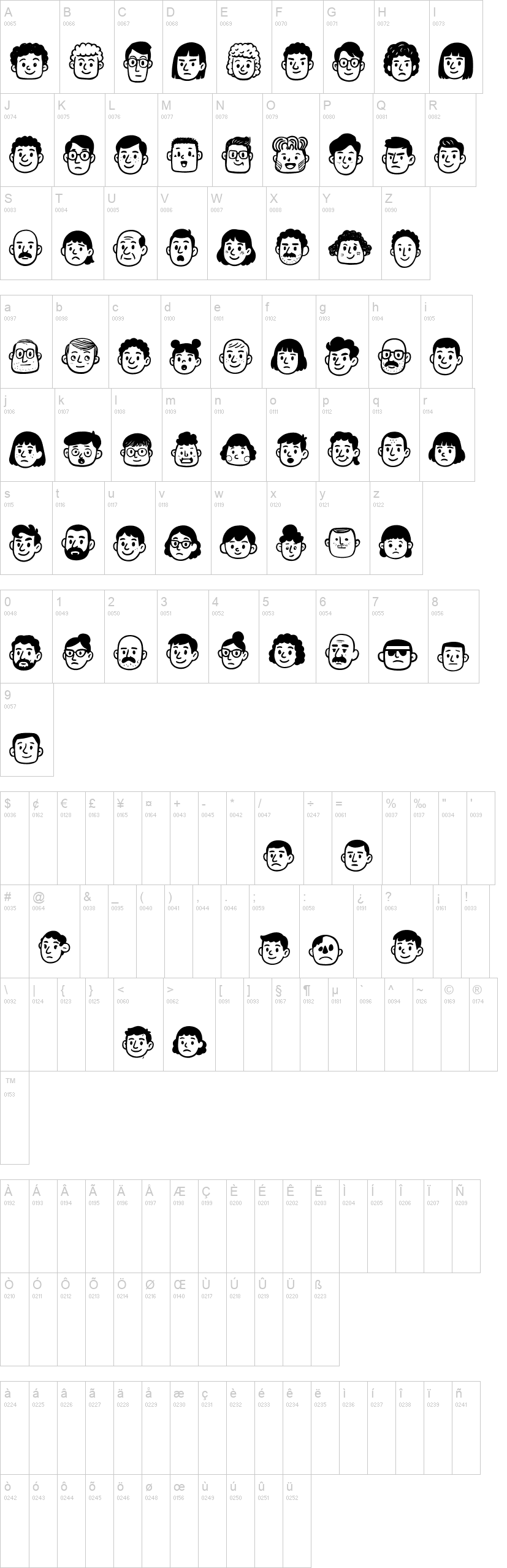 Blockheads United 字体字形表