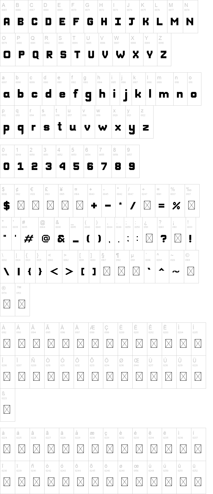 BlockTrain 字体字形表