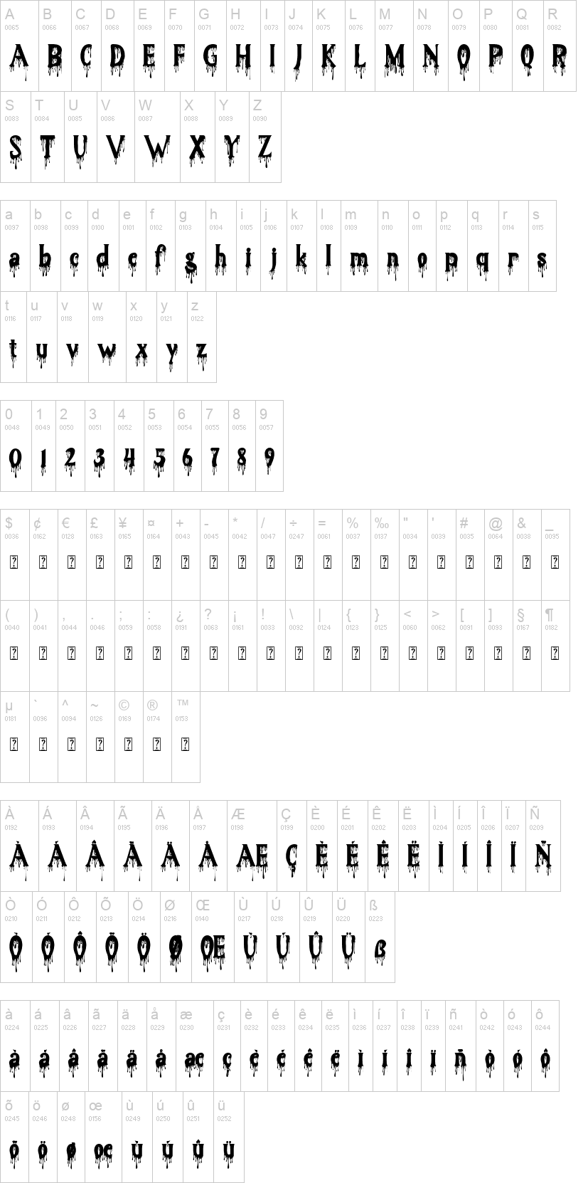 Blood Hunter 字体字形表