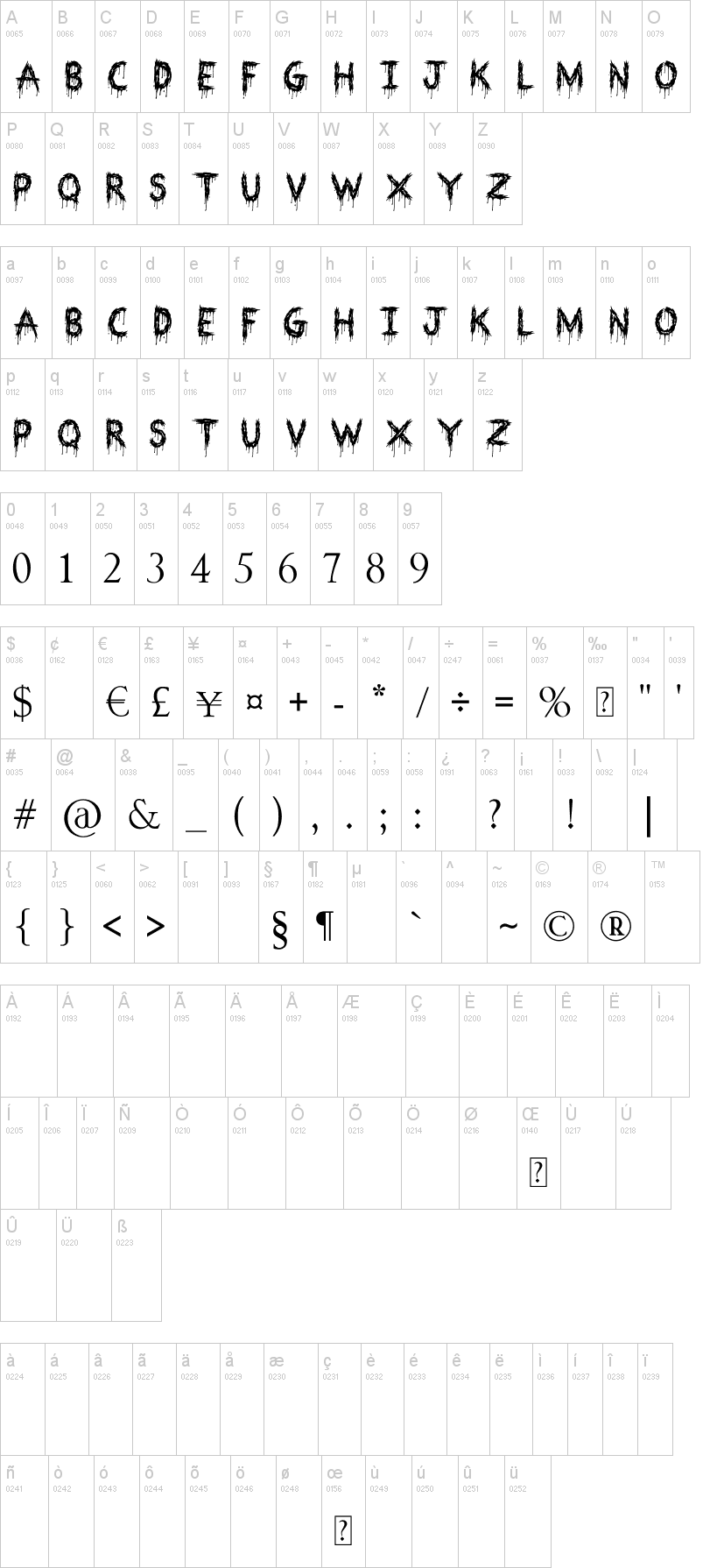 Bloodthirsty 字体字形表
