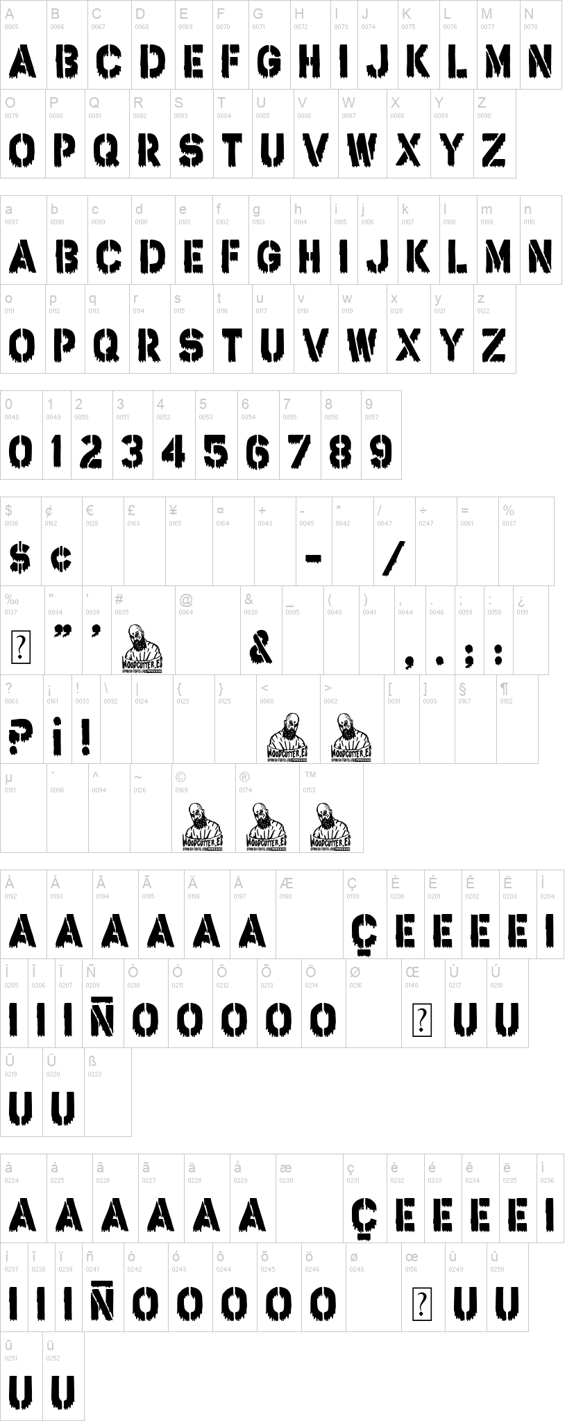 Bloody Stencil 字体字形表