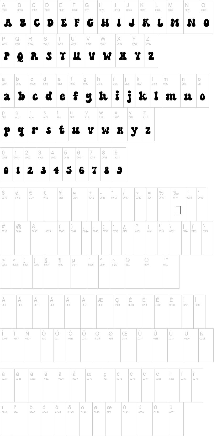 Bloom Lover 字体字形表