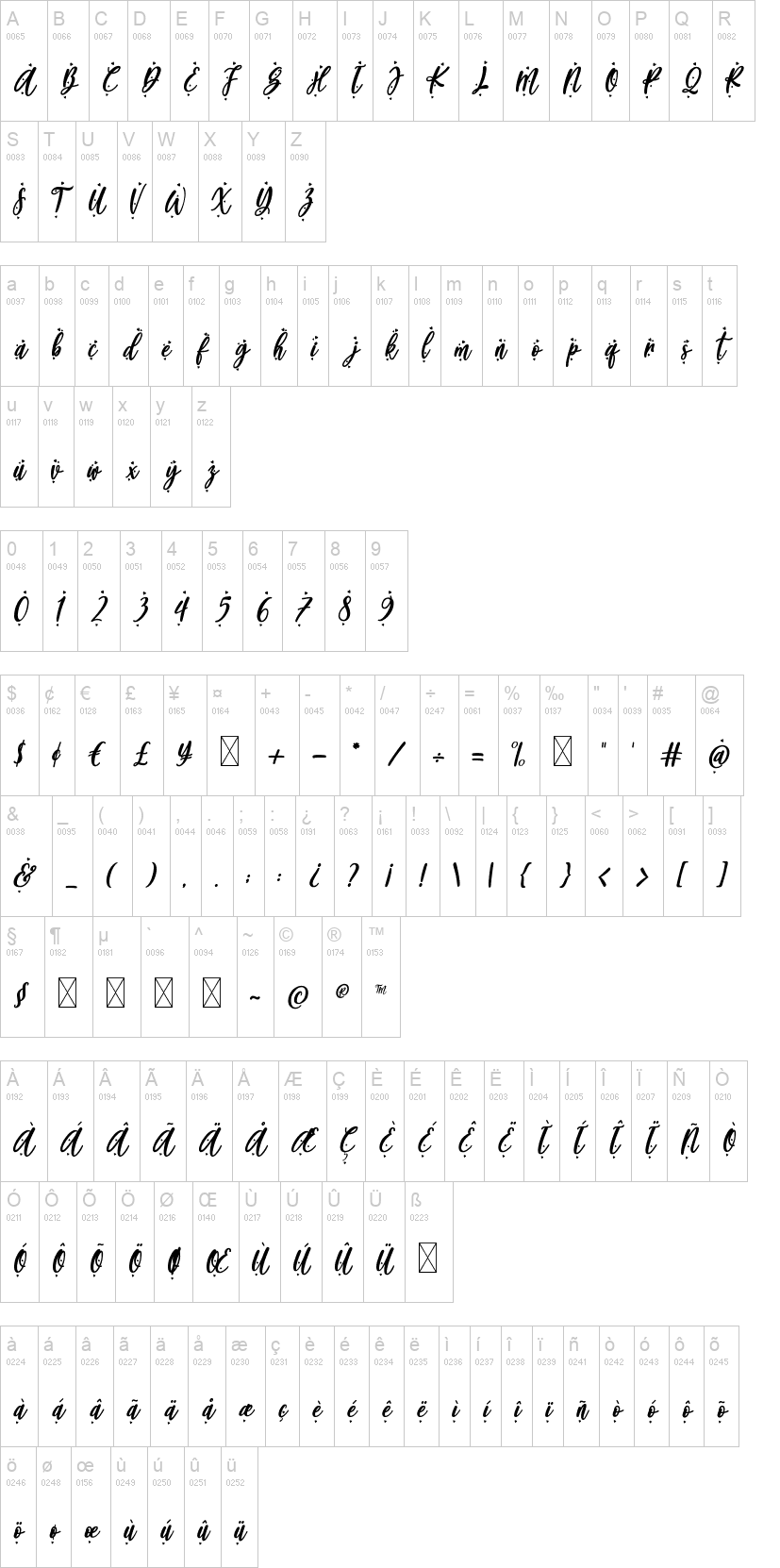 Blueberry Love 字体字形表