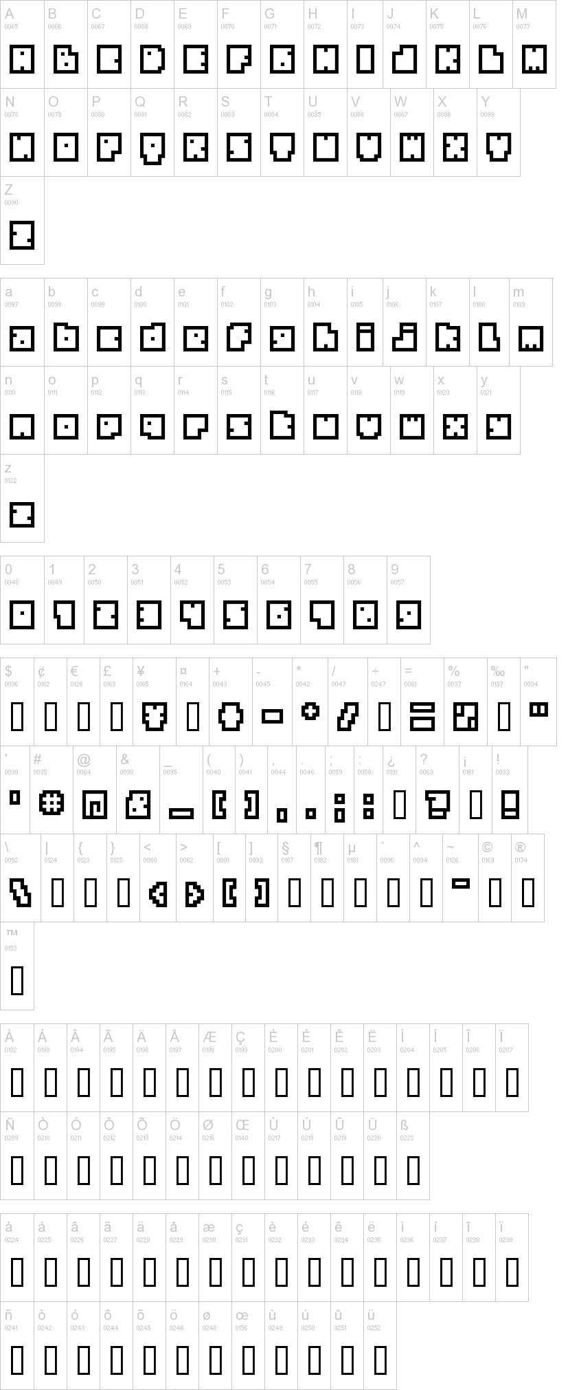 BM Biscuit 字体字形表