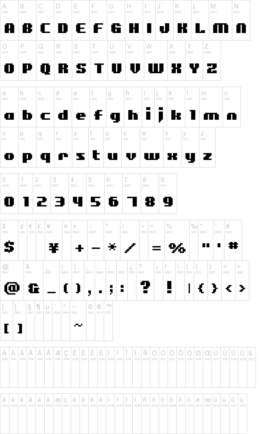 BM Figaro 字体字形表