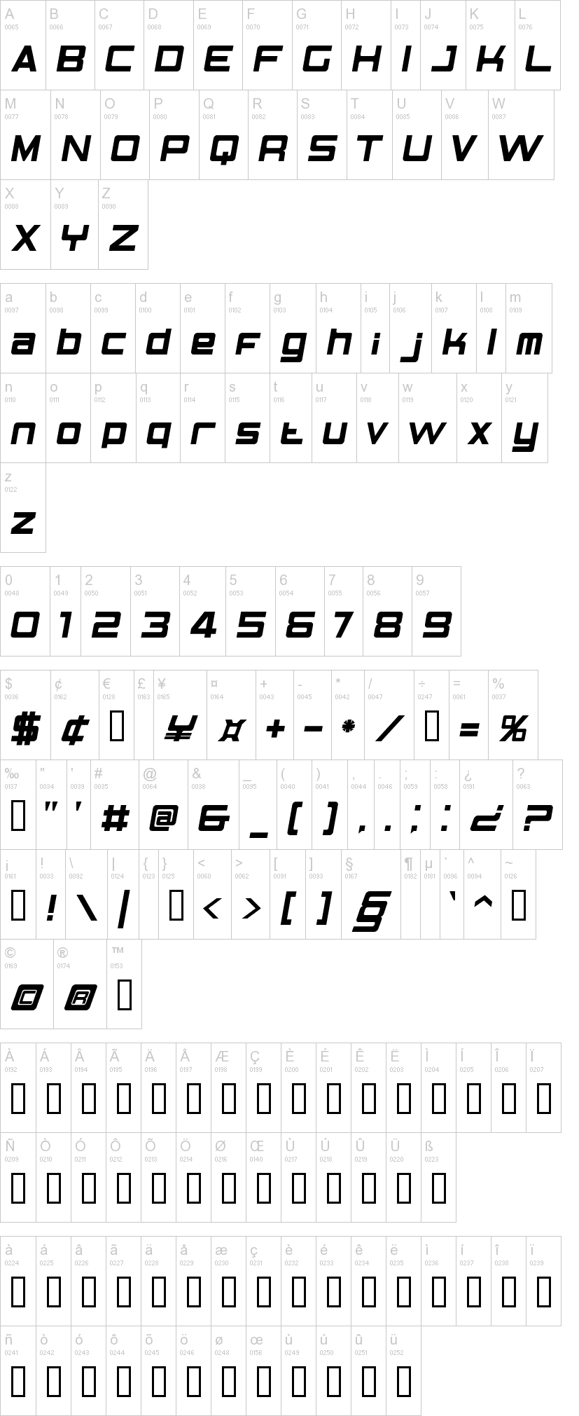 BN Elements 字体字形表