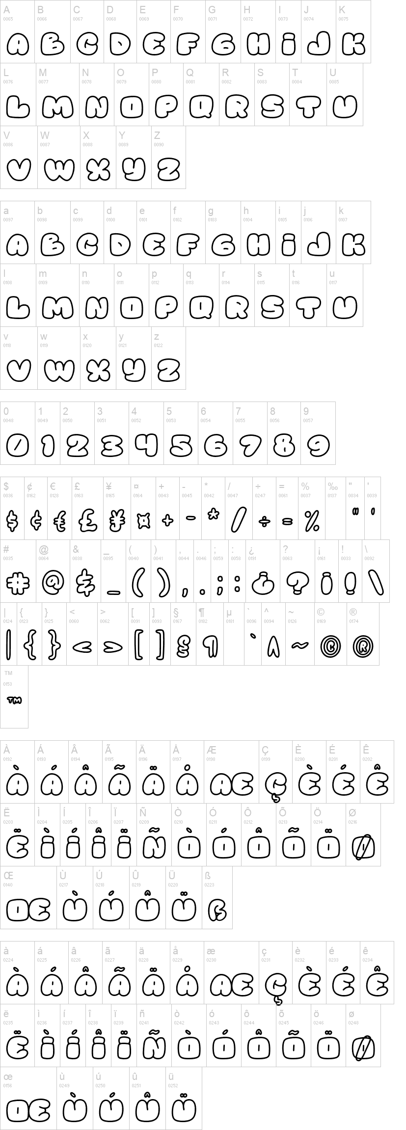 Bobagum 字体字形表