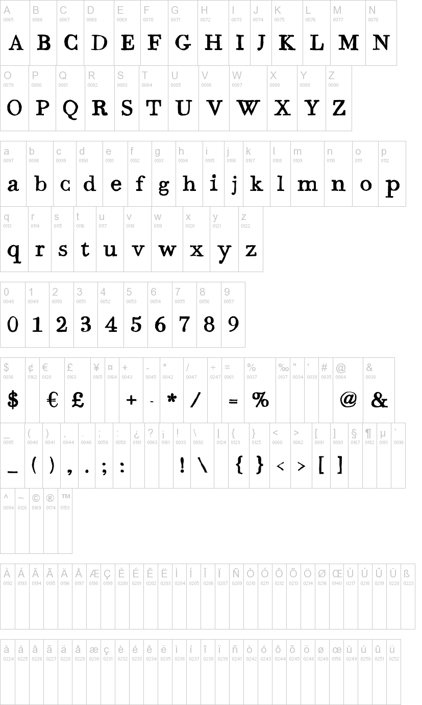 Bodoni Hand 字体字形表