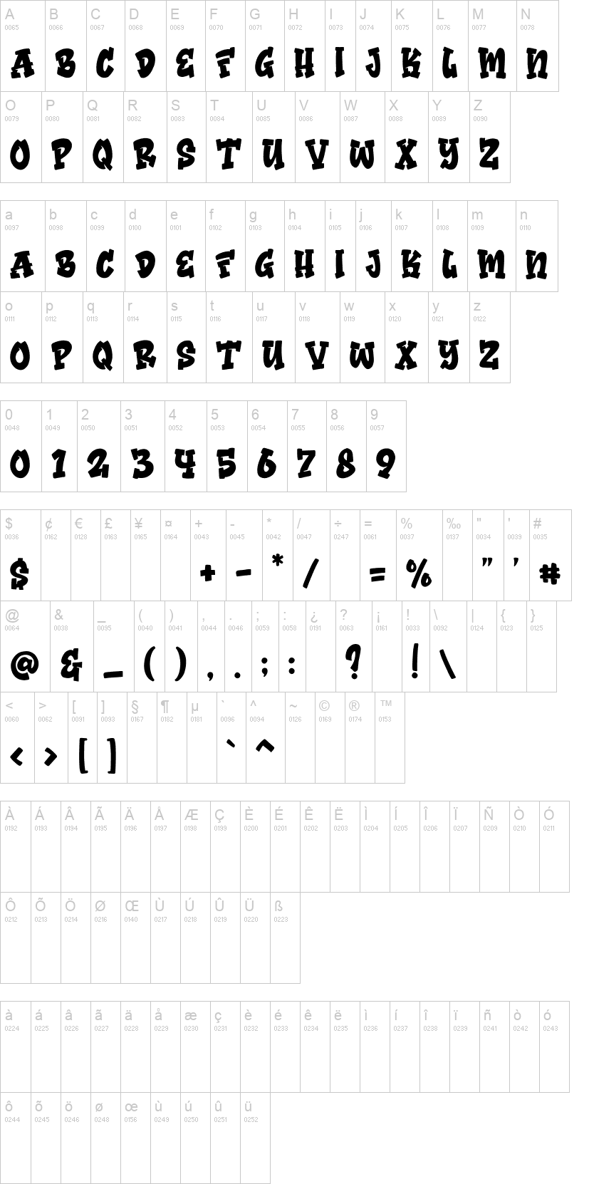 Bomber Squad 字体字形表