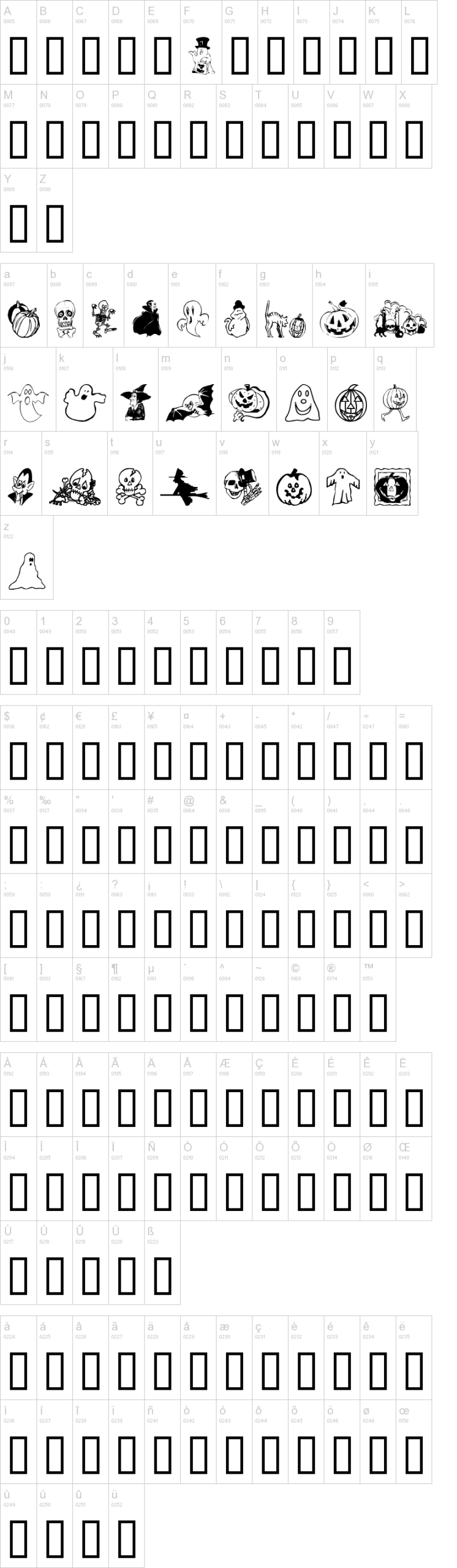 Boo 字体字形表