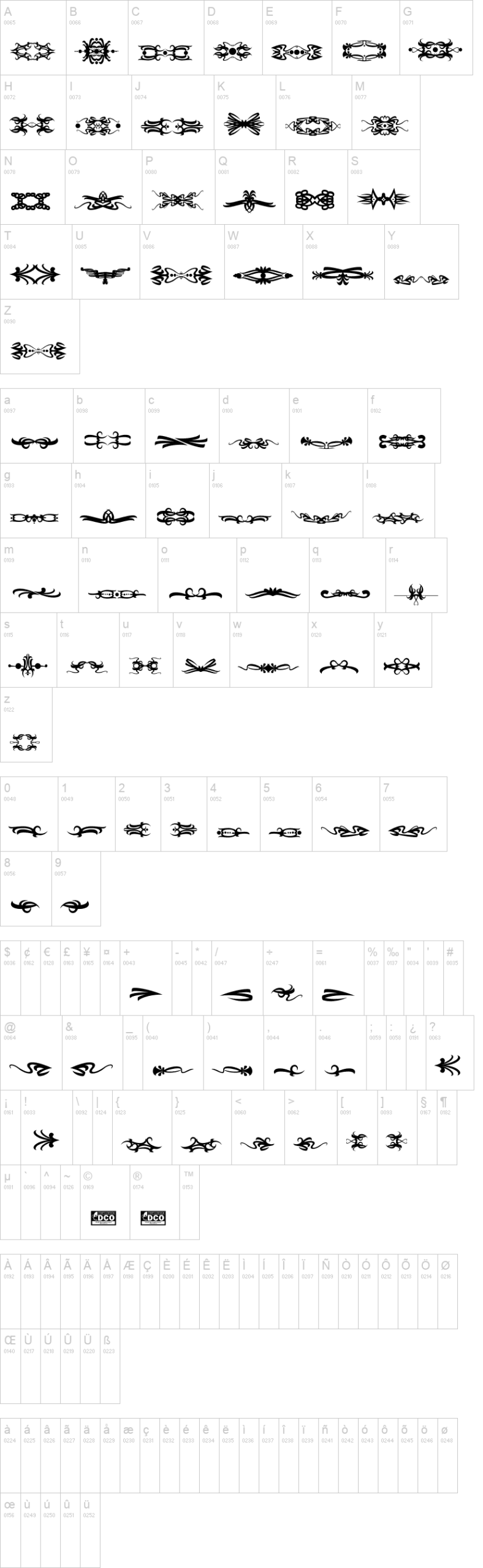 Bougy 字体字形表