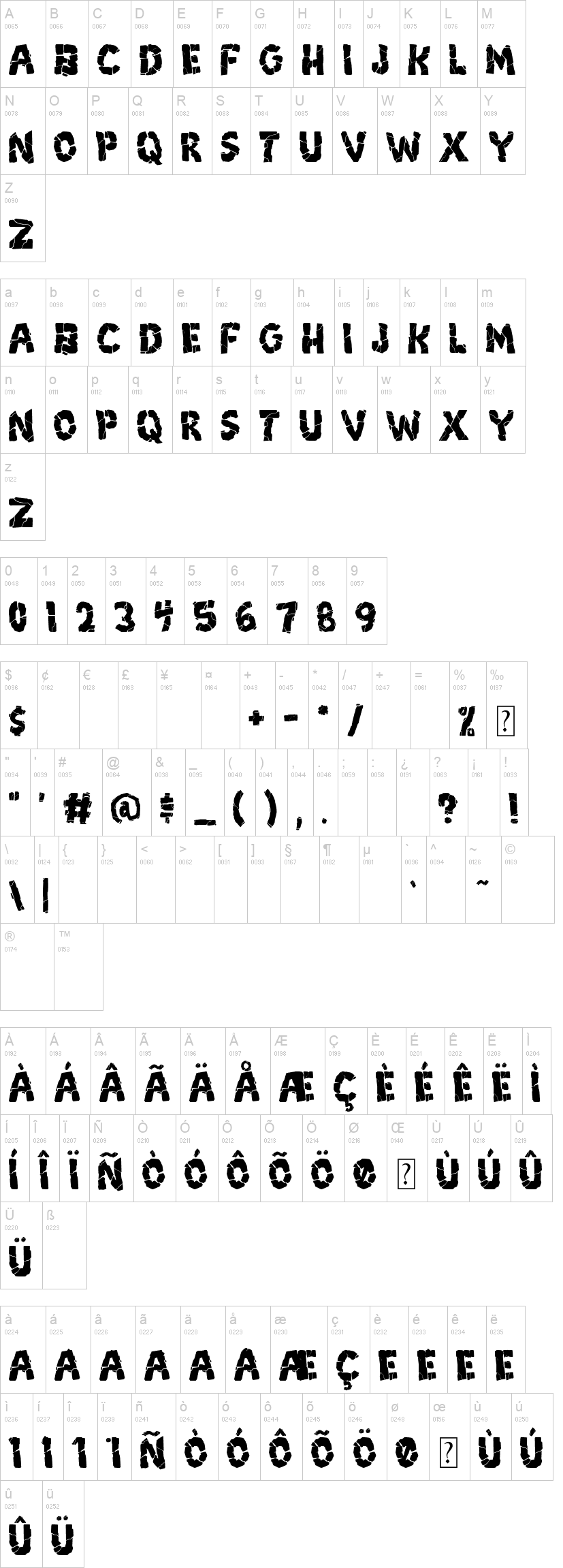 Breakdown PG 字体字形表