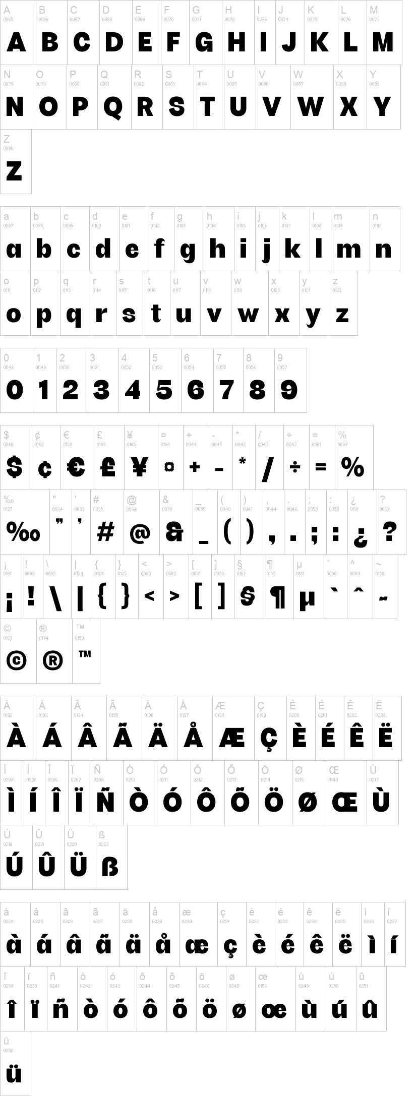 Bright Giftak 字体字形表