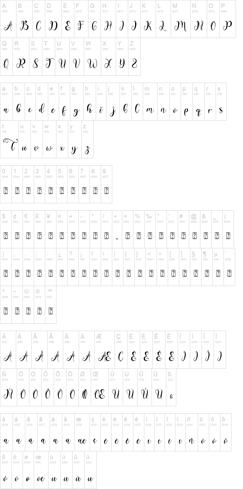 Brigitha Valentine 字体字形表