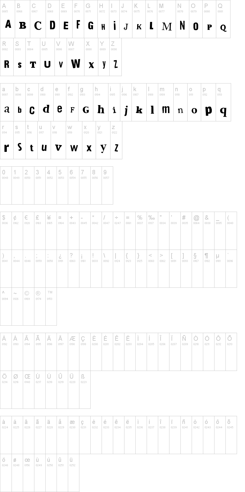 Bring me the gummy bears 字体字形表