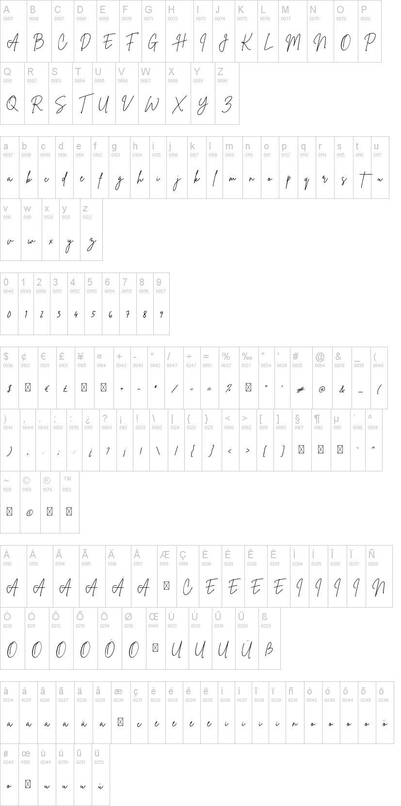 Brittany Signature 字体字形表