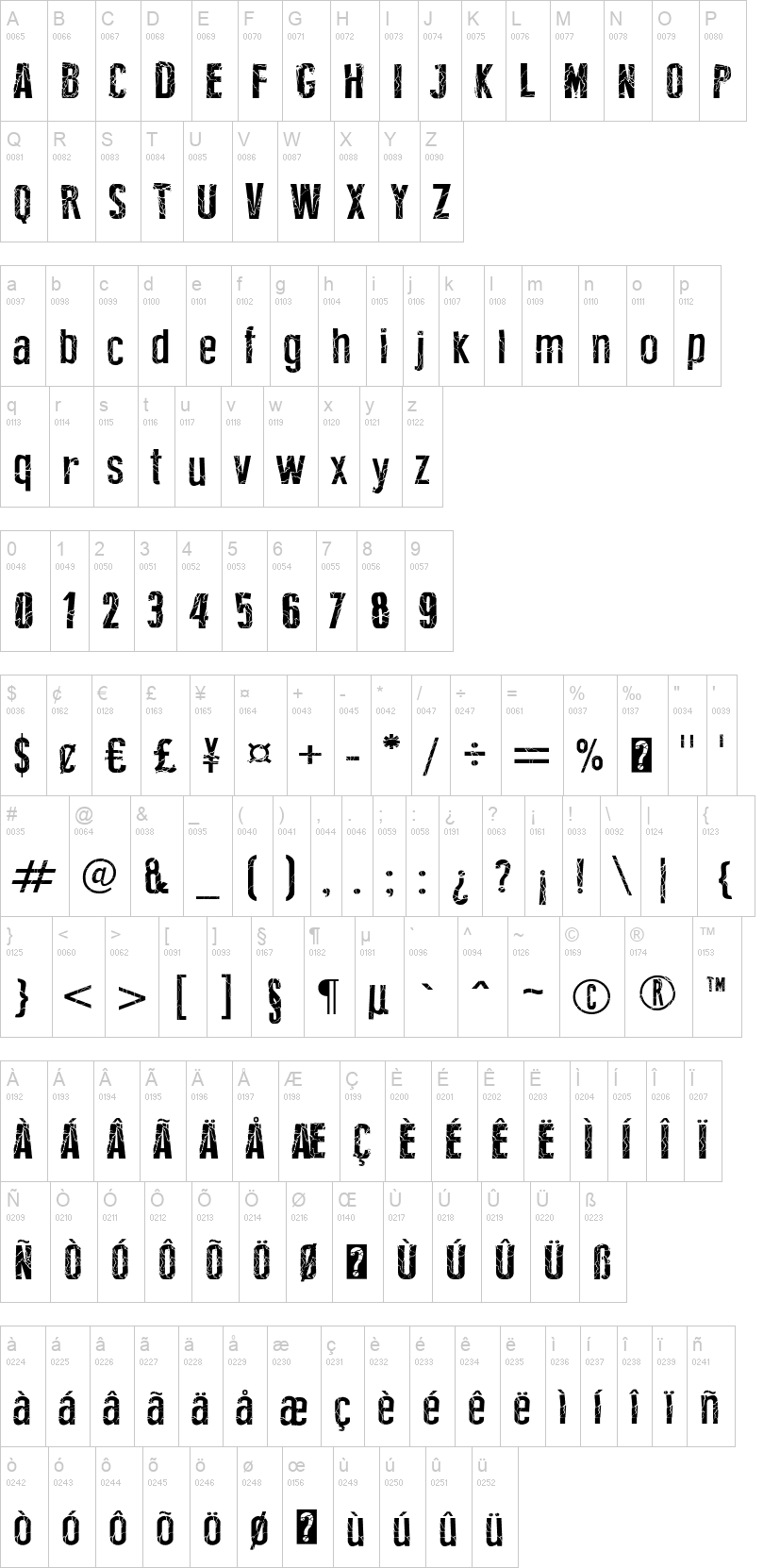 Broken Type 字体字形表