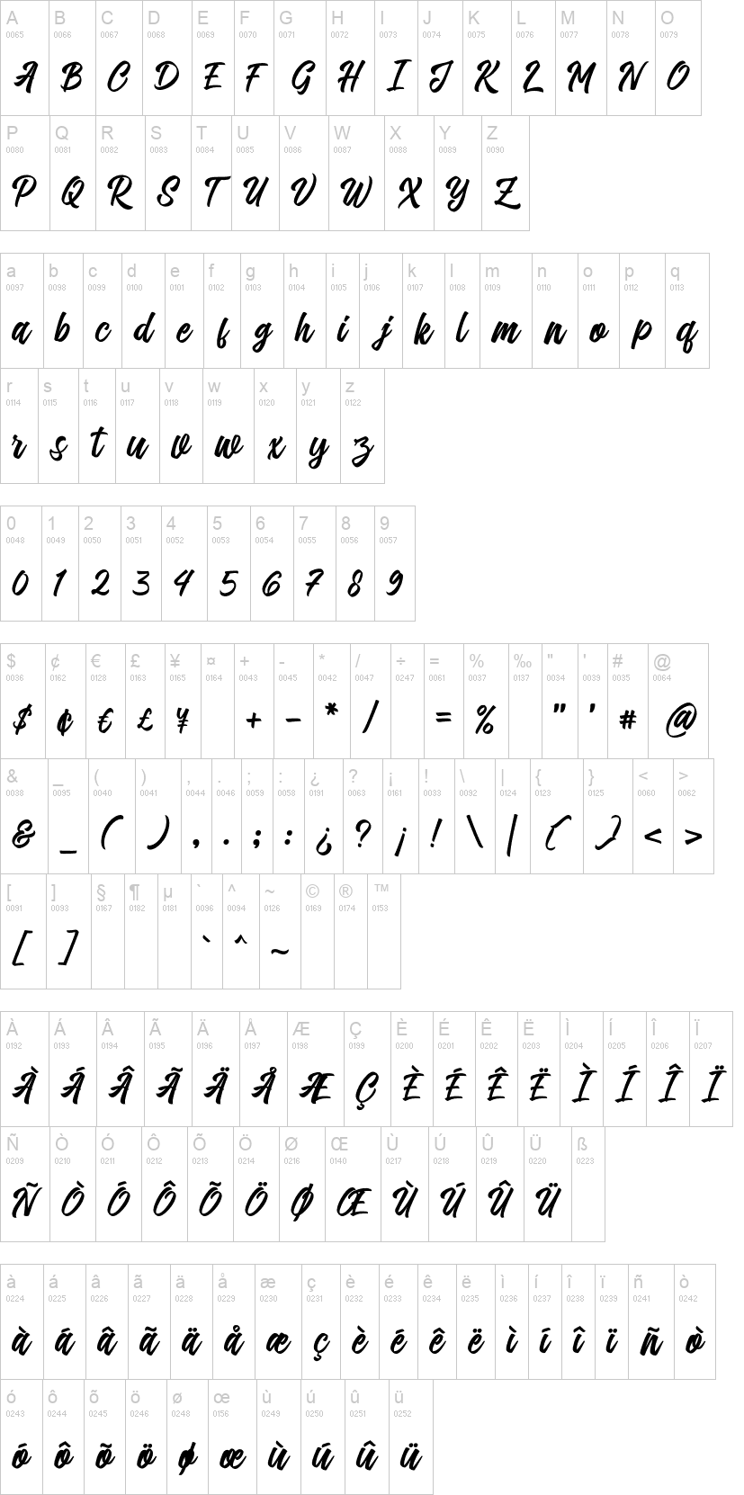 Broline Script 字体字形表