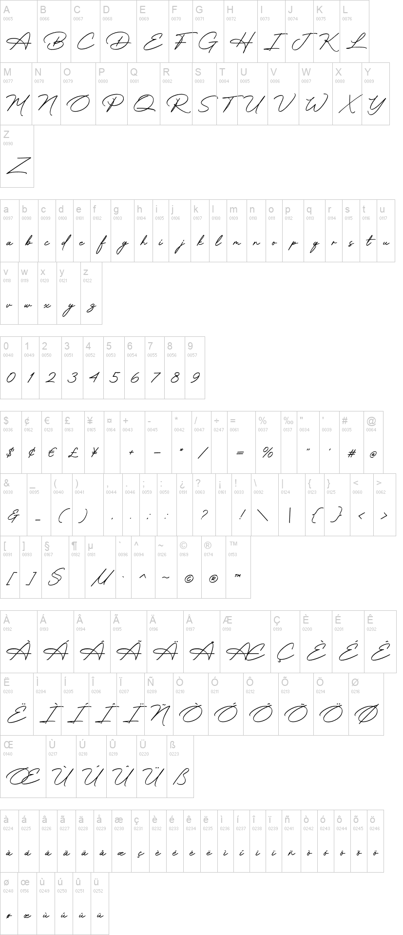 Brother Signature 字体字形表