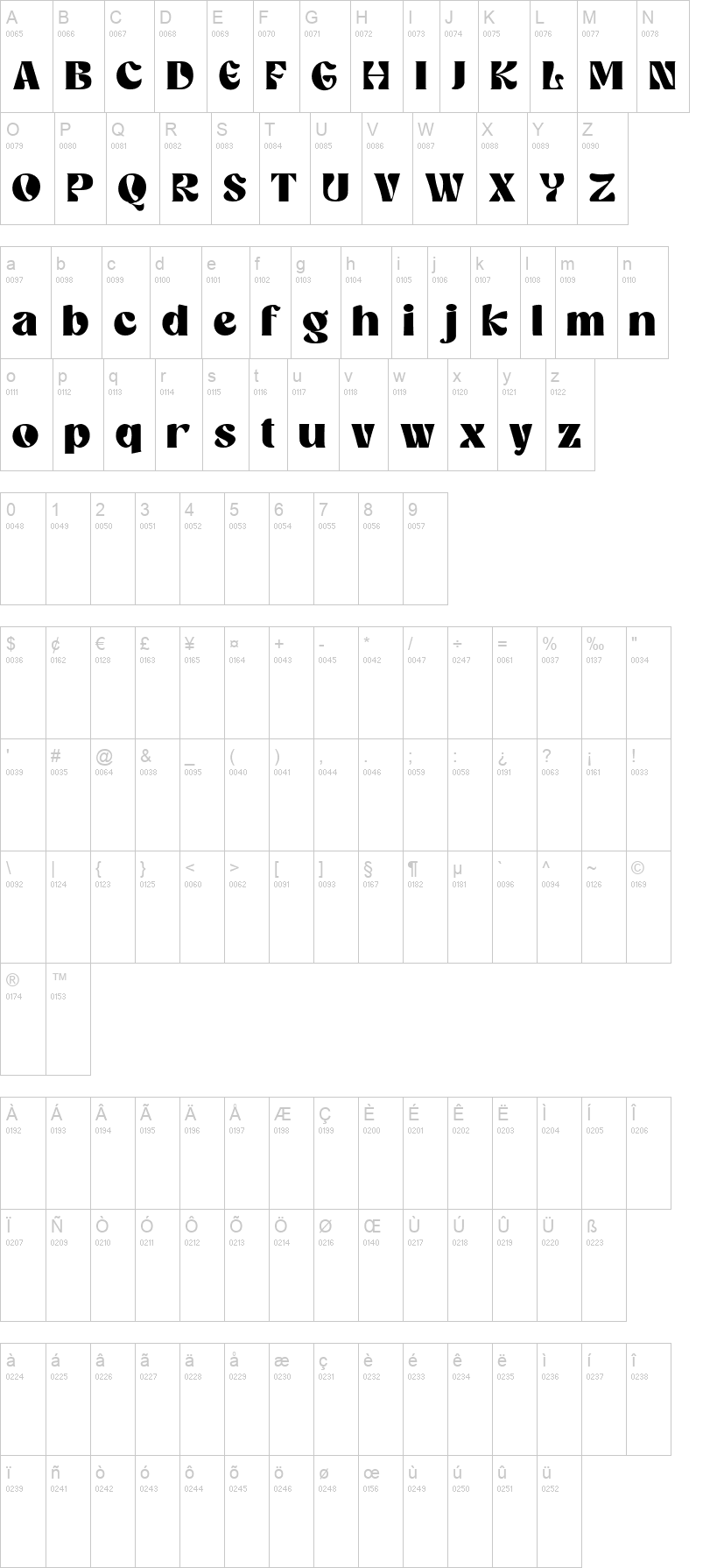 Broukha 字体字形表