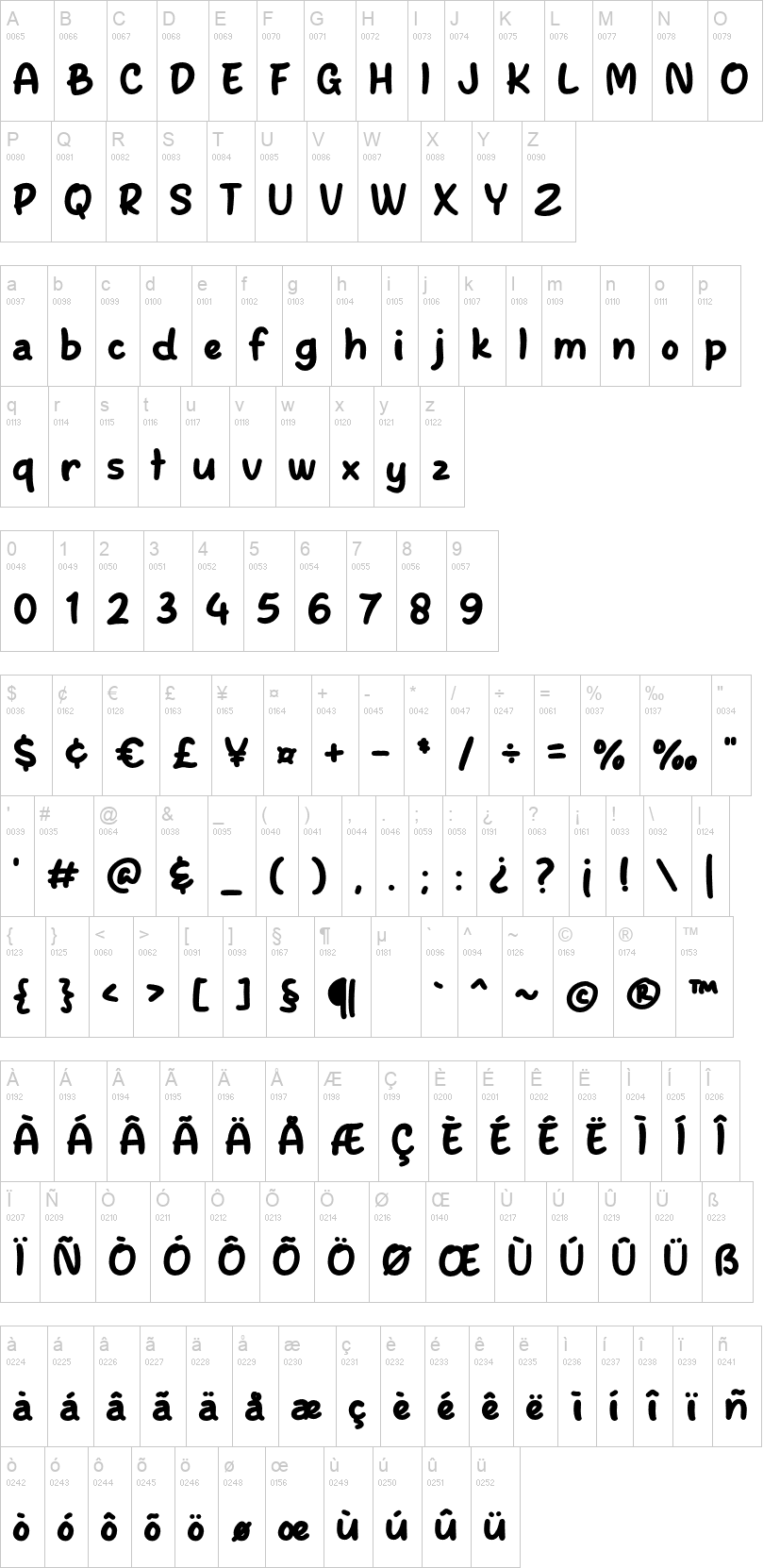 Brownista 字体字形表