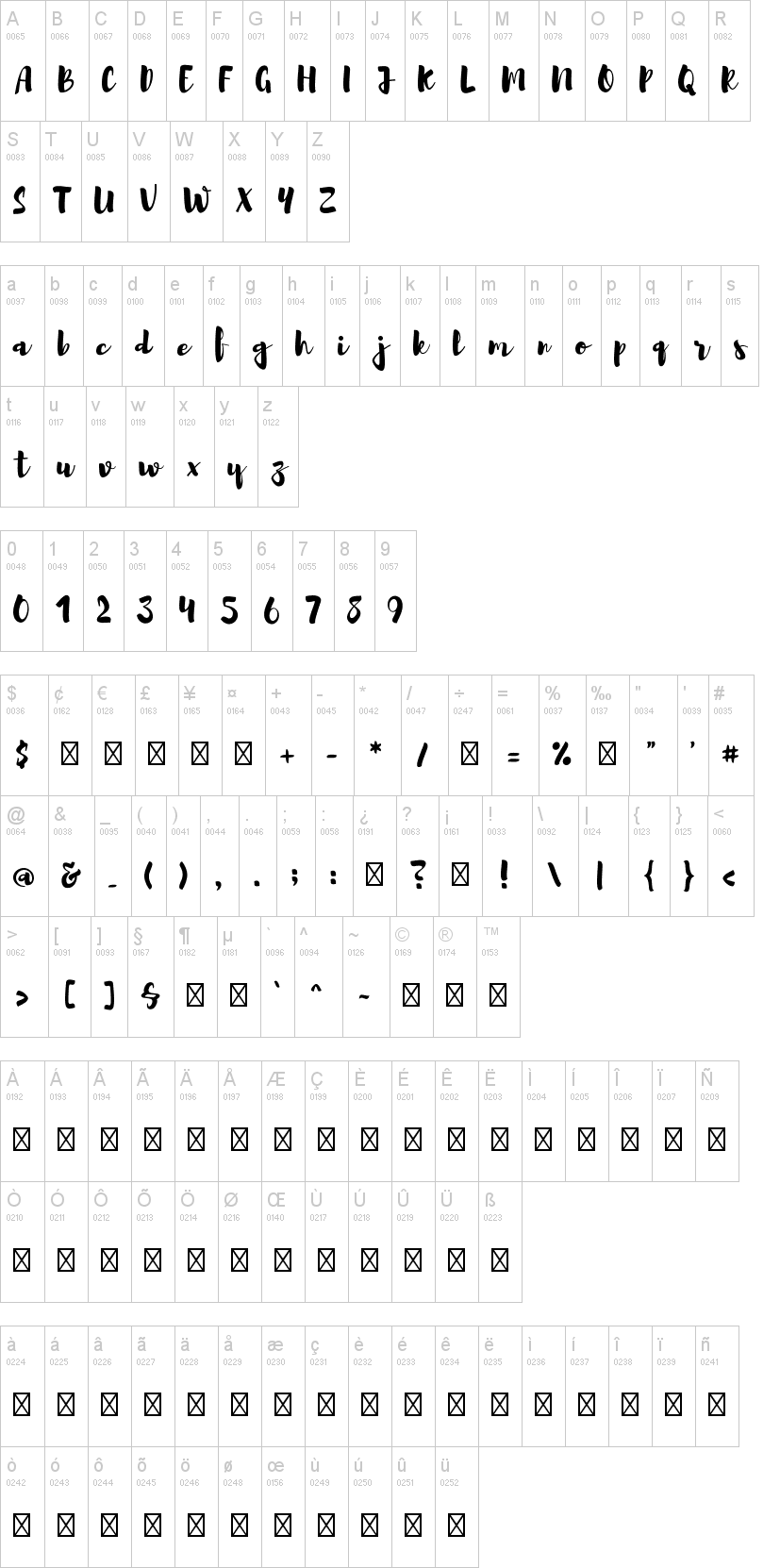 Brusher 字体字形表
