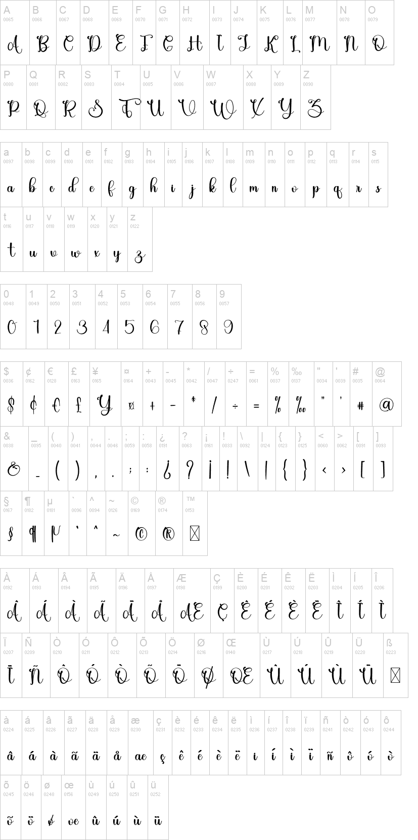 Bubble 字体字形表