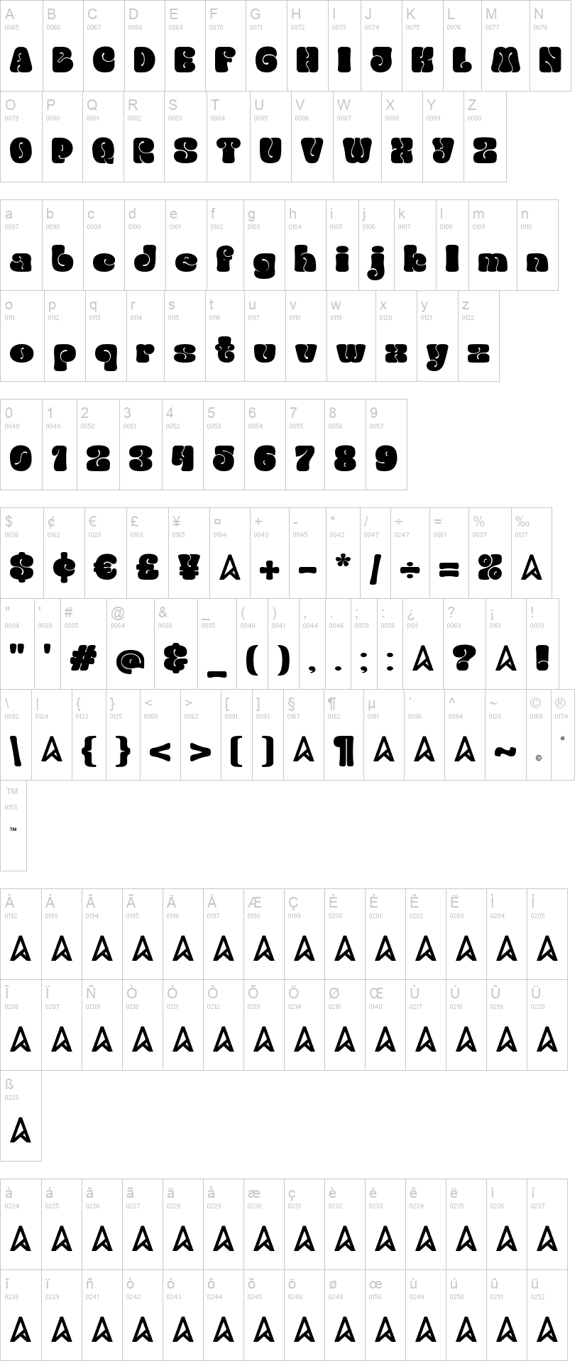 Bubble Brown 字体字形表