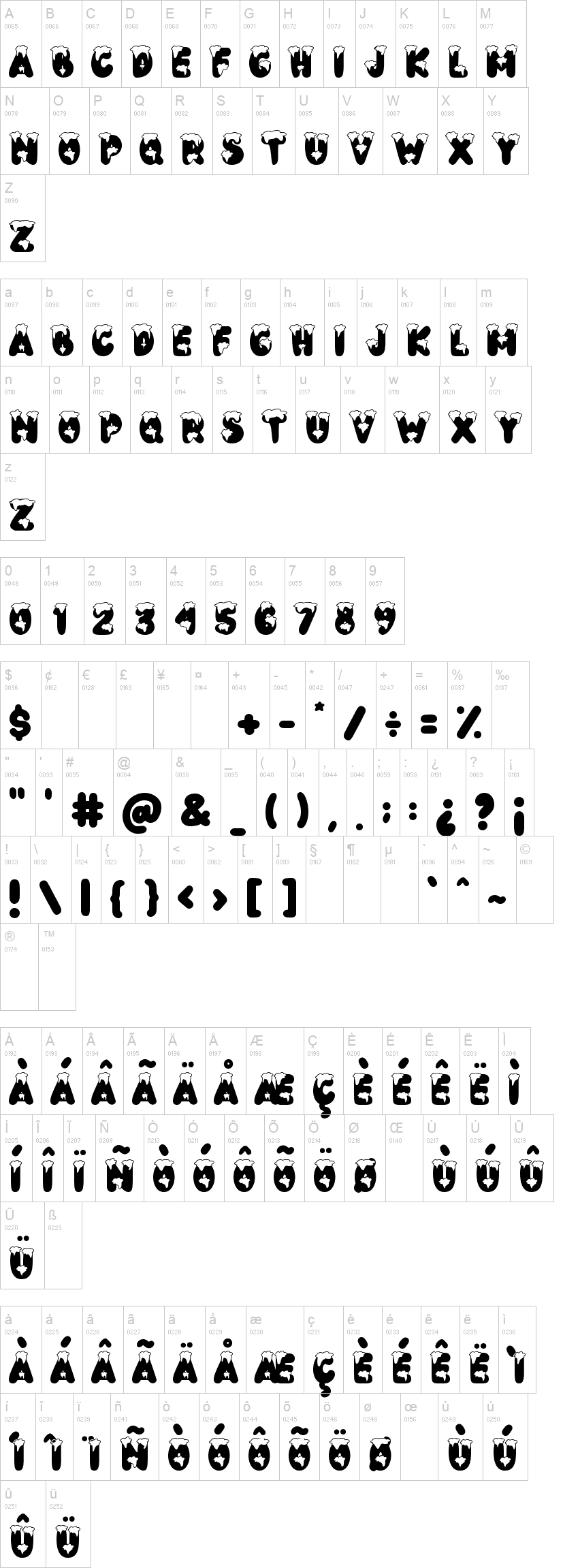 Bubble Christmas 字体字形表