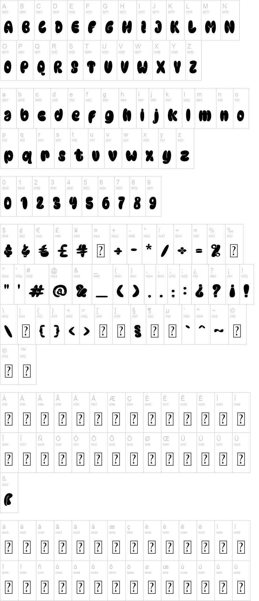 Bubble Cool 字体字形表
