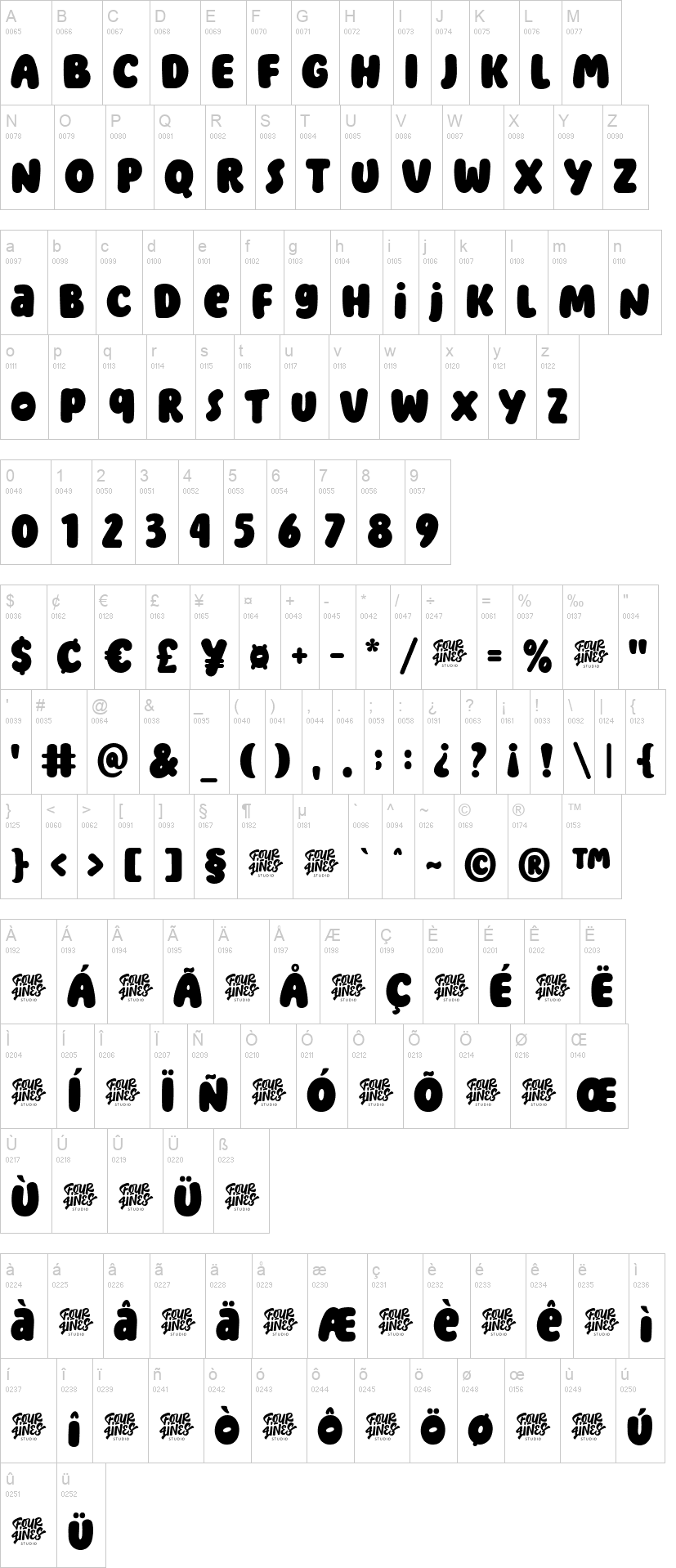 Bubble Garden 字体字形表