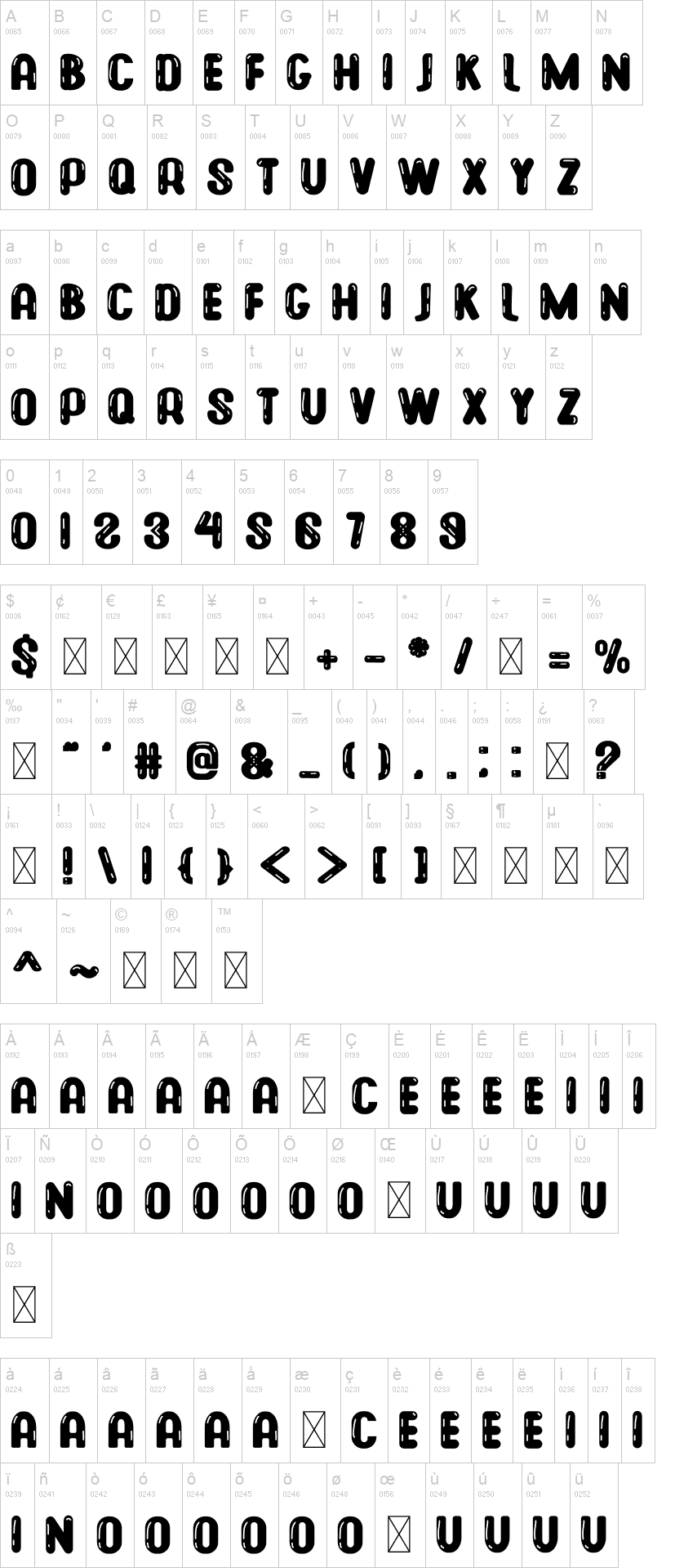 Bubble Shooter 字体字形表