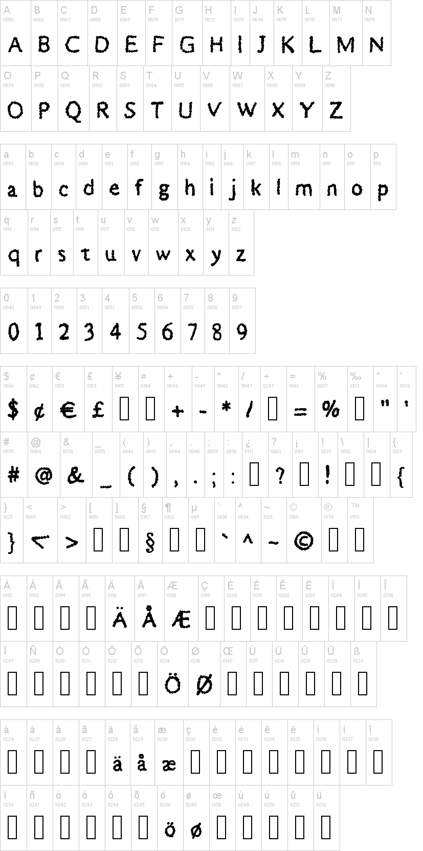 BubbleDub 字体字形表
