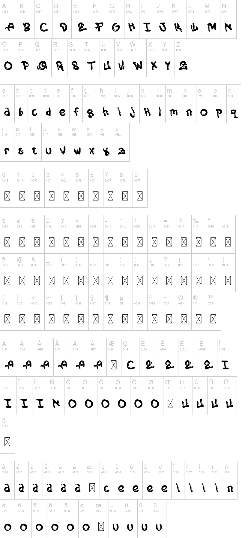 Bubble Sky 字体字形表