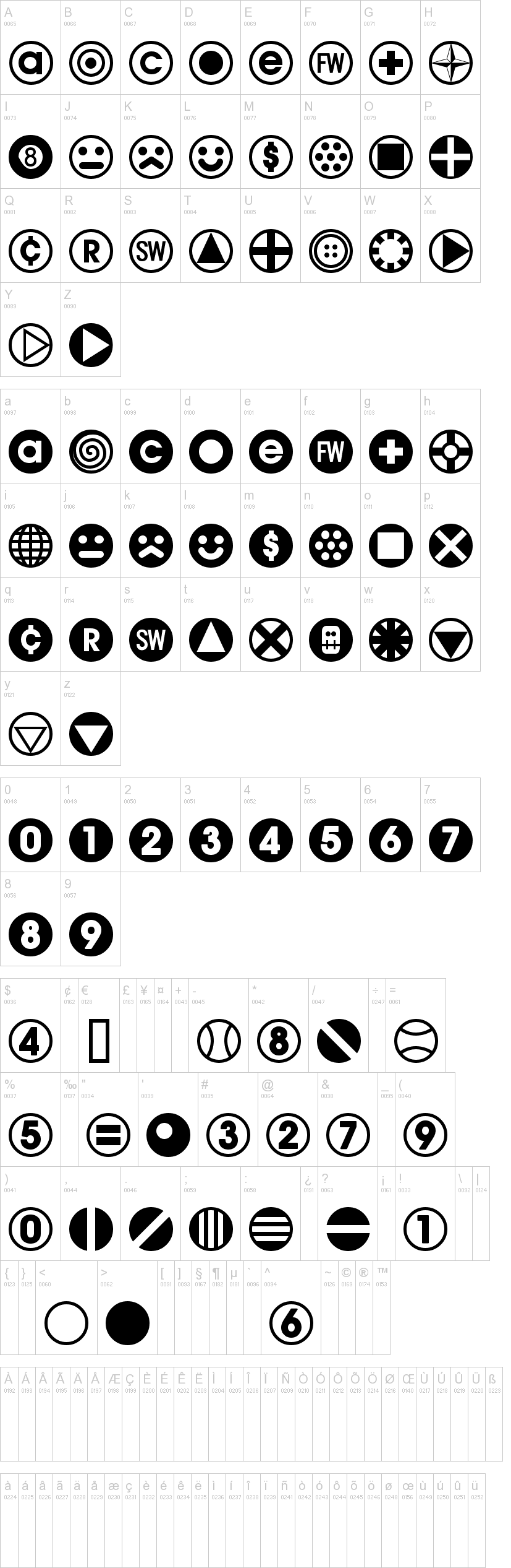 Bullet Balls AOE 字体字形表