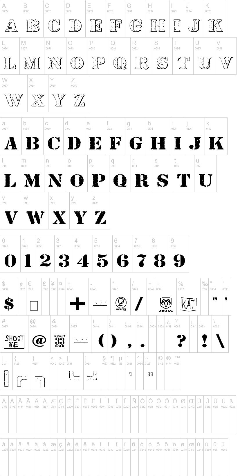Bundy Yellow 字体字形表