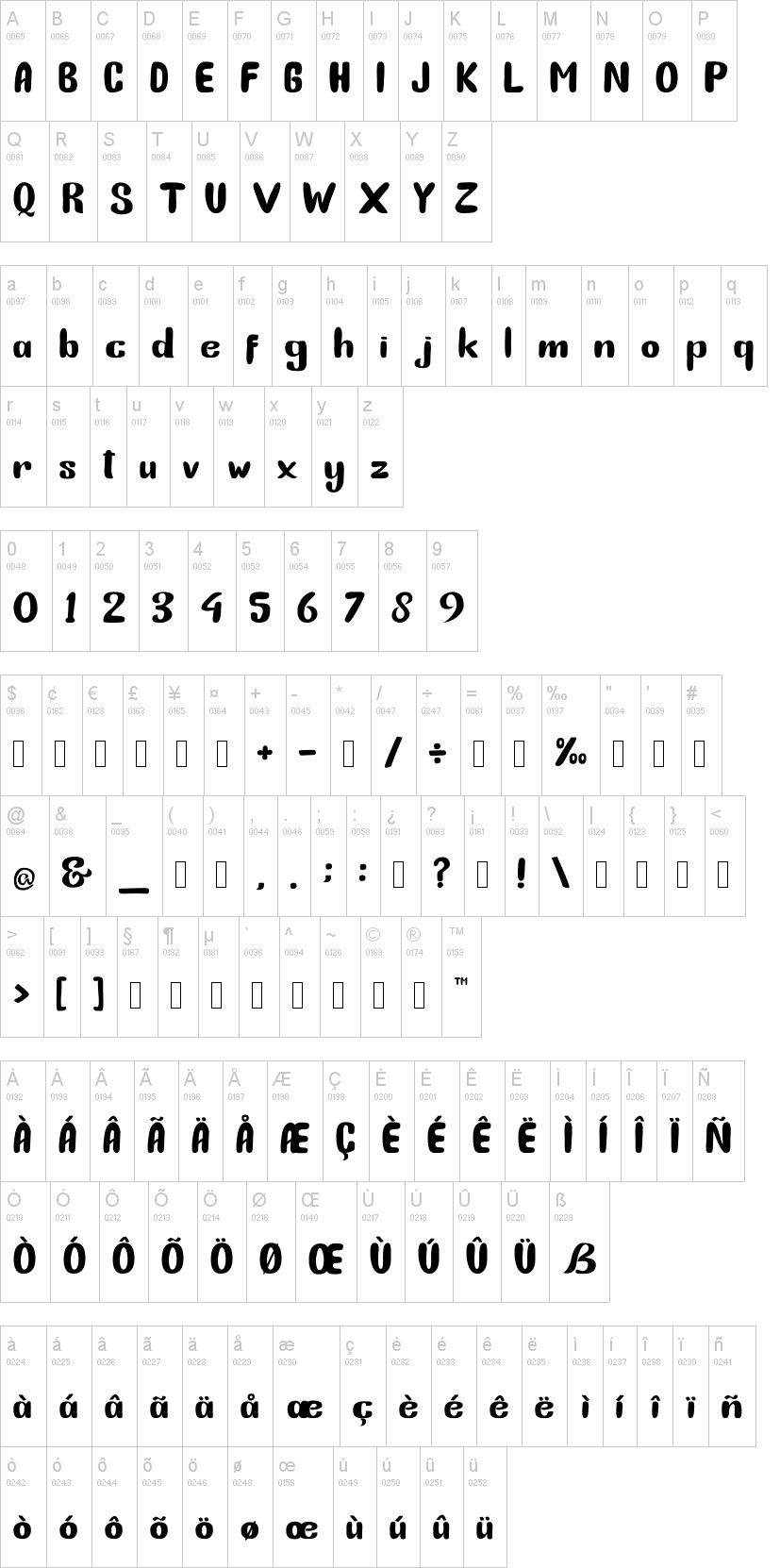 Bunny Funny 字体字形表